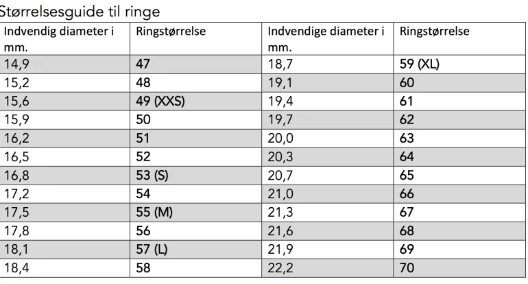 4mm Square Sølvfingerring m/k